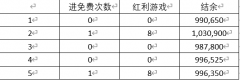 NT幽灵海盗游戏GNS电子-及之神-升级版重磅来袭重