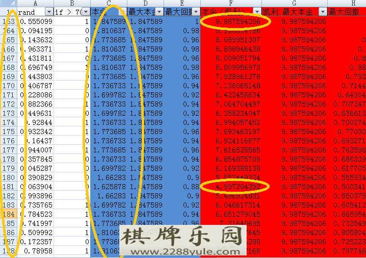 如果赔率是1胜率是55每次应该